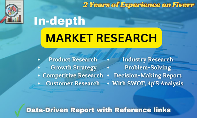 do in depth market research with business insights, trends