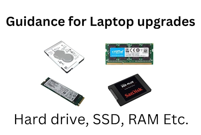 Guide you about laptop upgrades of ram ssd hard drives by Materialsci8 ...