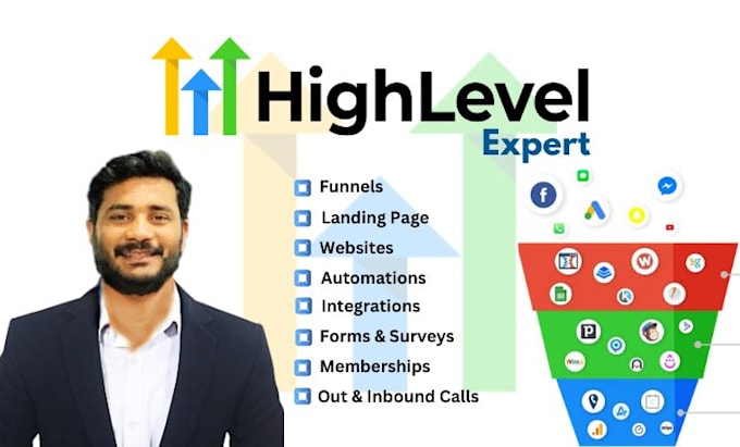 do gohighlevel automation, workflow, chatbot, snapshot, ghl funnel, saas
