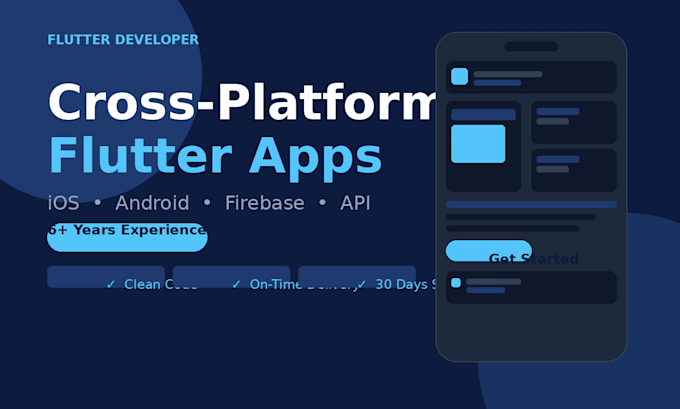 develop a professional cross platform flutter app for ios and android