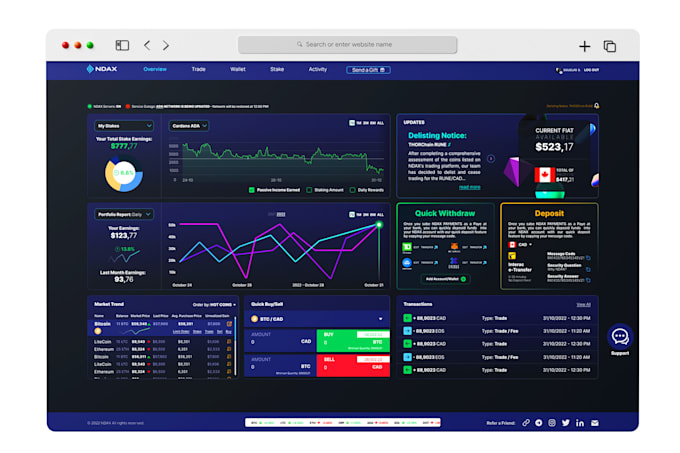 Do the best minimalist and modern ux ui designs by Douguiuxdesign | Fiverr