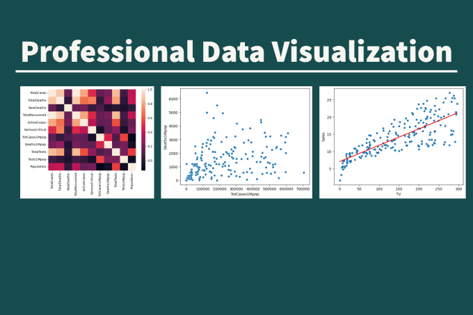 Visualize your data with matplotlib in jupyter notebook by Bastiriedl ...