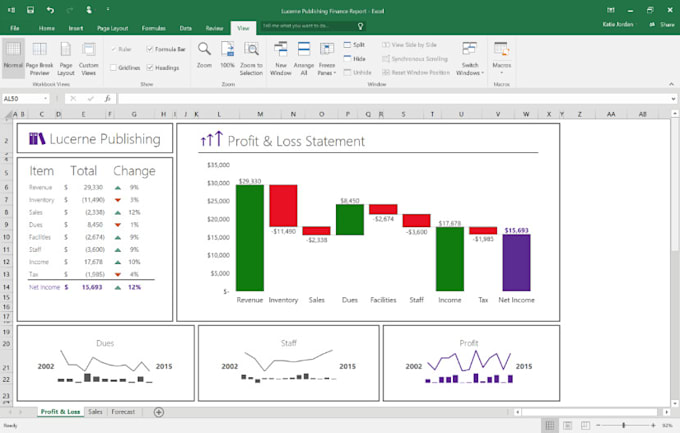 create customize excel formula with automation and dashboard
