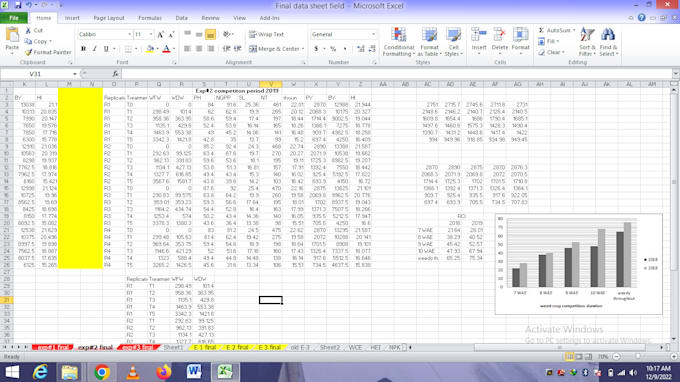 Do data entry excel, word, ppt, agriculture data analysis, graph ...