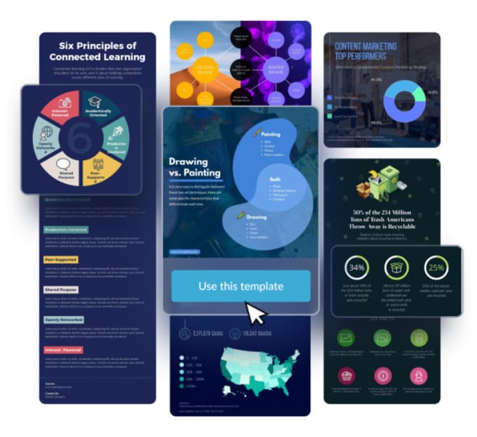 Animate an infographic video for data visualization by Letsbox604 Fiverr