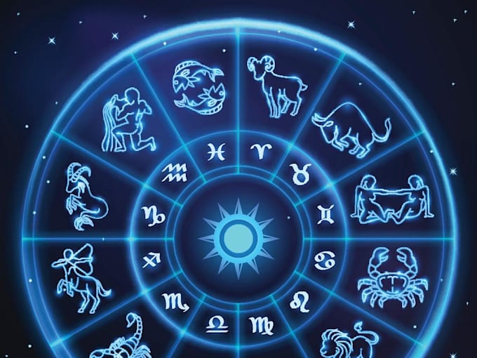 do astrology horoscope reading for any question