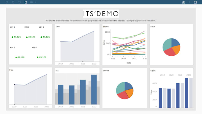 Process analyze and report data sets by Meghana_j | Fiverr