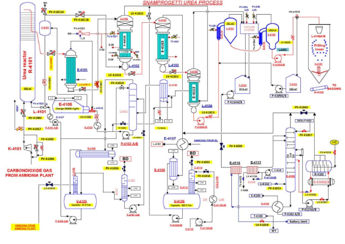 Make Any Type Of Diagram Pfd Bfd Pnid On Visio By Babarmaqbool523 Fiverr