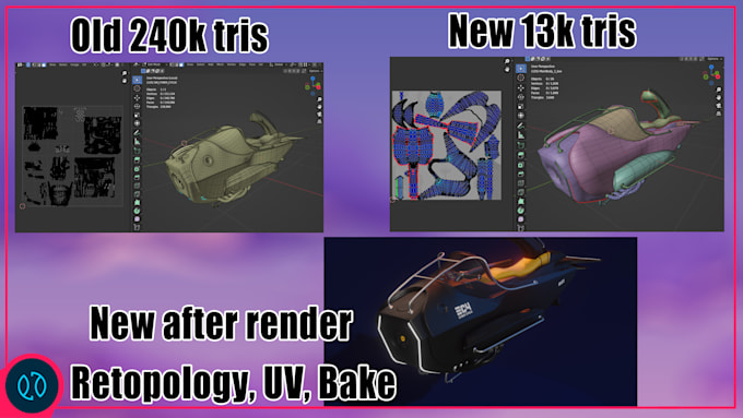 do retopology and uv mapping your 3d characters and models