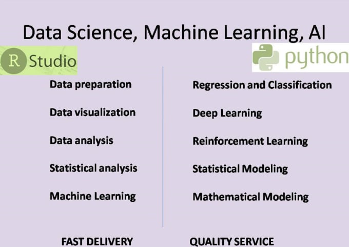 Data quality machine learning outlet python