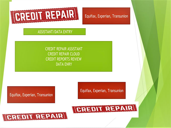 do credit reports data entry