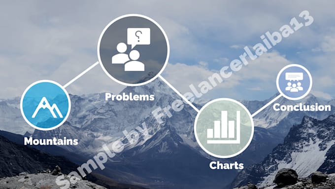 make excellent and professional prezi presentations