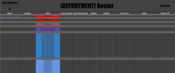Create a fivem department roster by Futureeclipse Fiverr