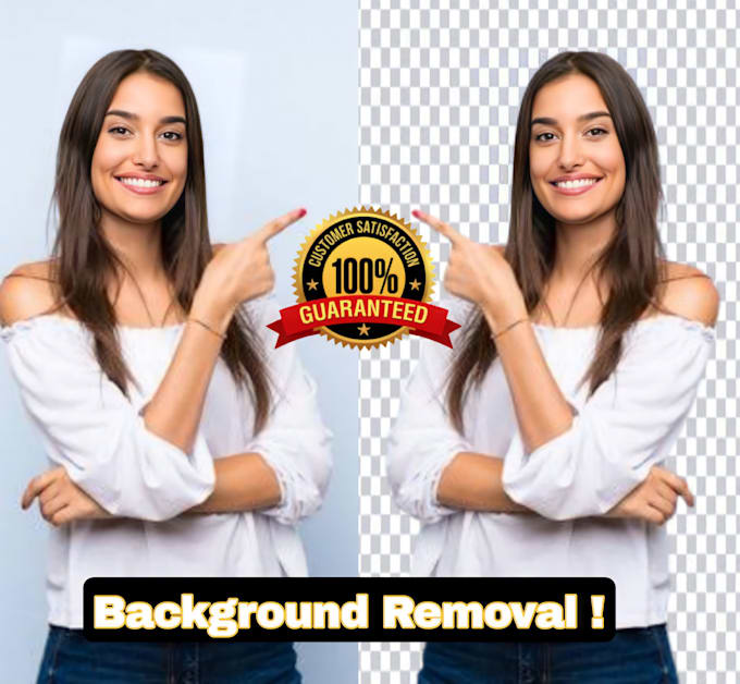 do prudact photo editing and background removal