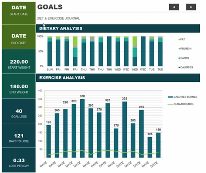 Build excel weight loss, healthy habit, fitness tracker by Excel_calc