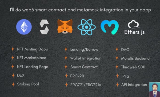 smart contract metamask integrations