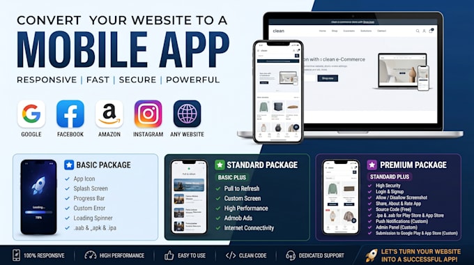 convert website to ios and android app