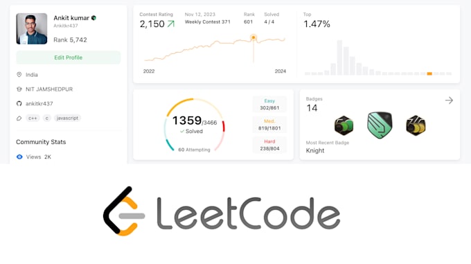 help you to solve leetcode problems from each dsa topics like dp tree graph etc