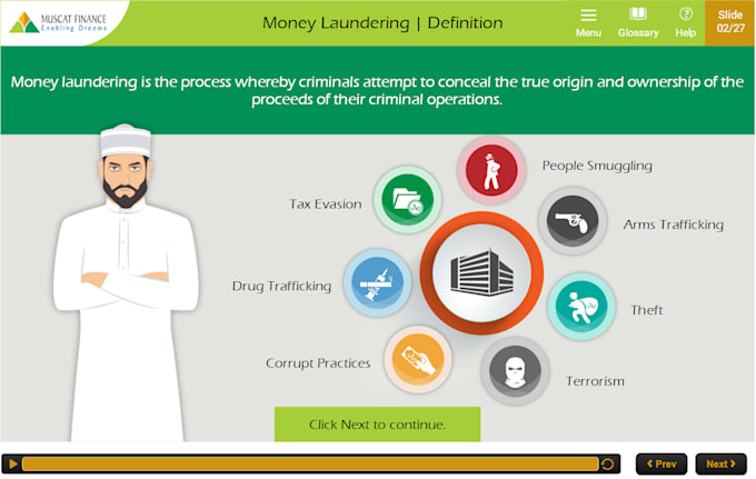 create a custom and interactive elearning courses in articulate storyline