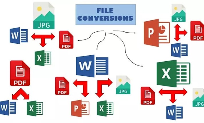 Do conversions of different file formats from any format by Ali4899 ...
