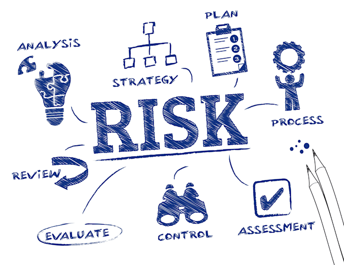 write quality risk assessment and risk management tasks