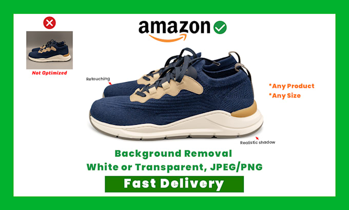 do background removal and amazon product image editing