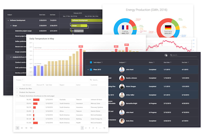 do native and hybrid web app development