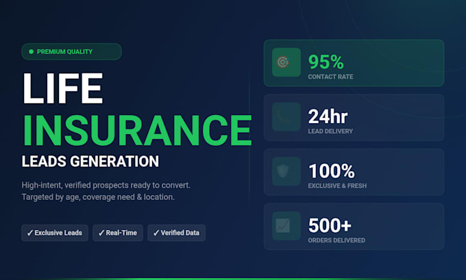 generate exclusive life insurance leads for agents and brokers