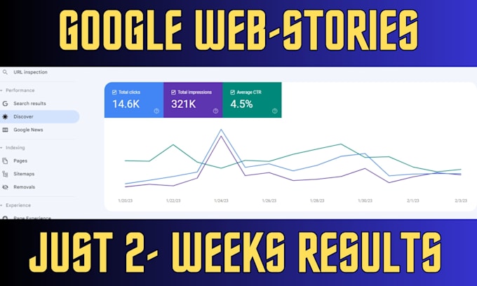 create discover trending google web stories to boost traffic
