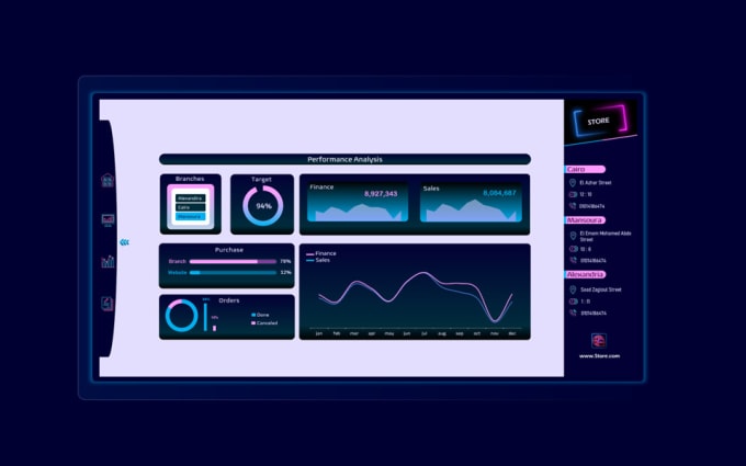 Build A Professional Dashboard Or Report Using Excel By Tarekahmed20 Fiverr 0372