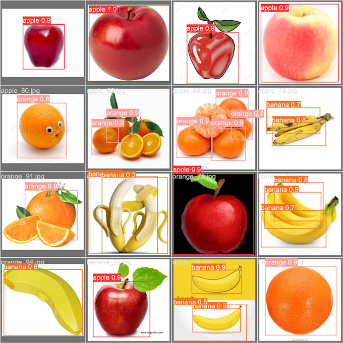 Detection segmentation and recognition classification by Husssain51214 ...