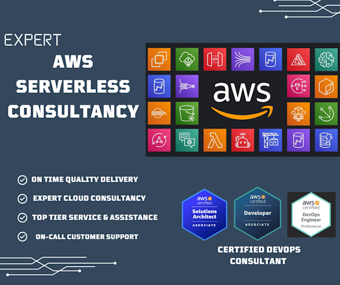 be your AWS lambda, API gateway, eventbridge and serverless expert