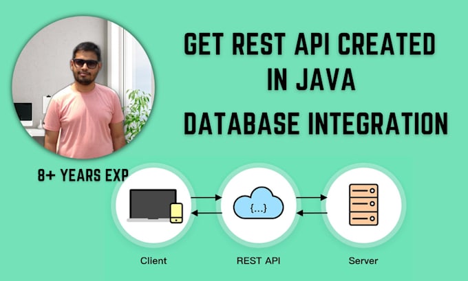 Develop rest api using java spring by Drivyeshmodi | Fiverr
