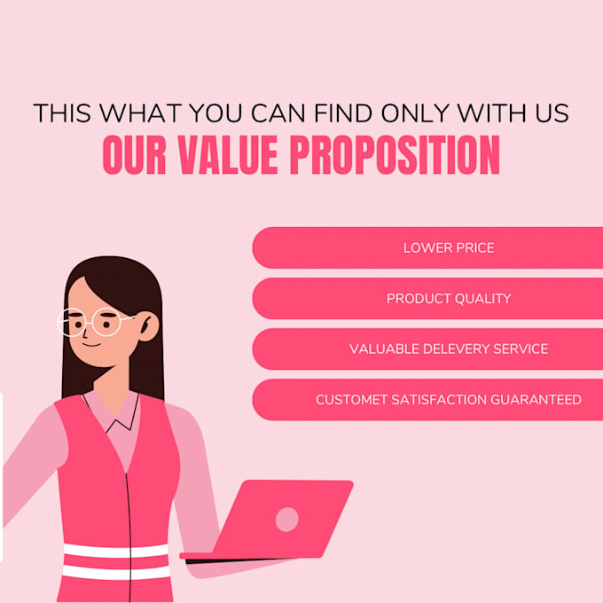 Do professional social media post designs for your business by Awa708 ...