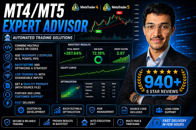 program metatrader mt4 mt5 expert advisor ea