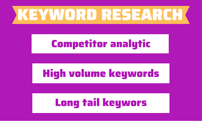 do keyword research and competitor analysis for google ranking