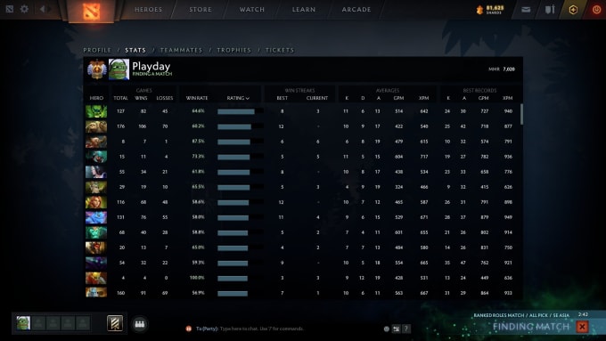 increase your dota 2 mmr or coach you in game