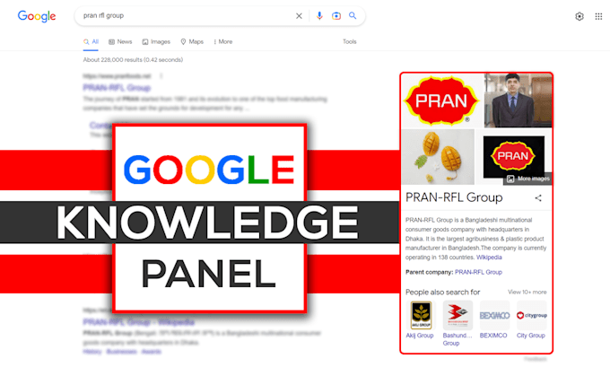 Create verified google knowledge panel for your company by Gkpmaker ...