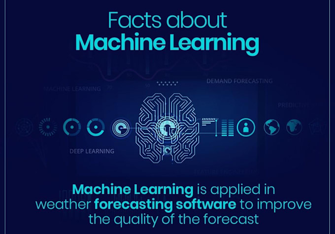 Solve business problem project using ml models computer vision data ...