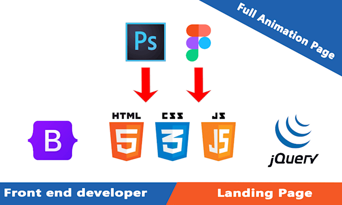 Be your front end developer in html css javascript jquery by ...