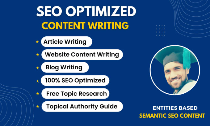 write SEO optimized article with excellent copywriting