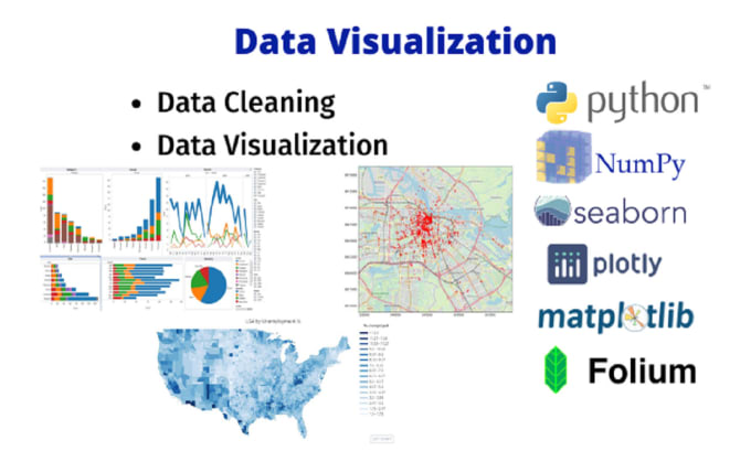 Create visualization graphs in jupyter notebook using python by ...