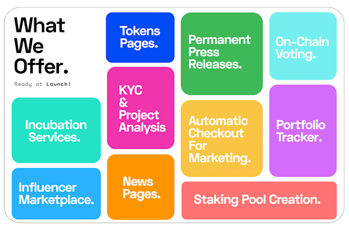 list your token on the best voting site