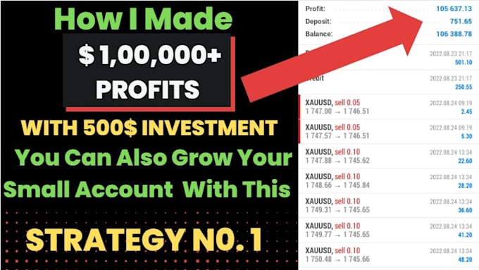 teach forex number game strategy