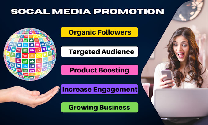 Do social media organic promotion, ads setup and management by ...