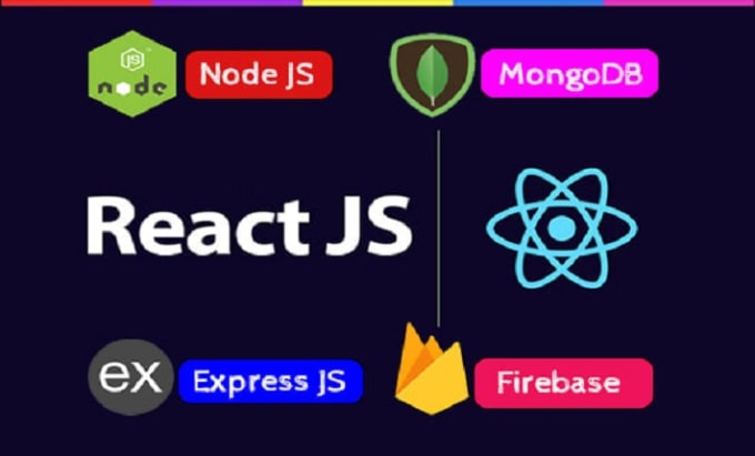 Build website with react next tailwind mongodb express node by Sagor ...