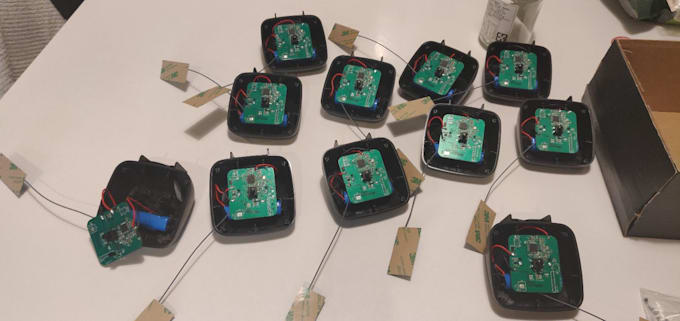 manage your iot project from idea to market