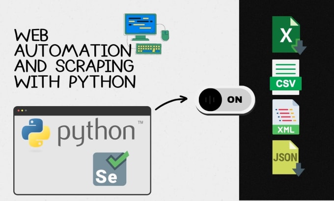 Do web scraping and automation with python and selenium by Cr0minus ...