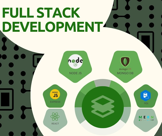 Do node js, react, full stack, api integration, web development by ...