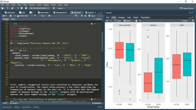 Do Statistical Data Analysis On R Rstudio And Excel By Owenjuguna Fiverr Do Statistical Data Analysis On R Rstudio And Excel By Owenjuguna Fiverr